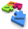 ISS Strategic Planning